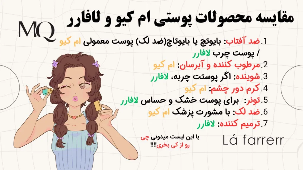 بهترین محصولات پوستی MQ و Lafarrerr